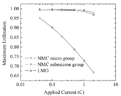 editor1525531967767890.png 3.png