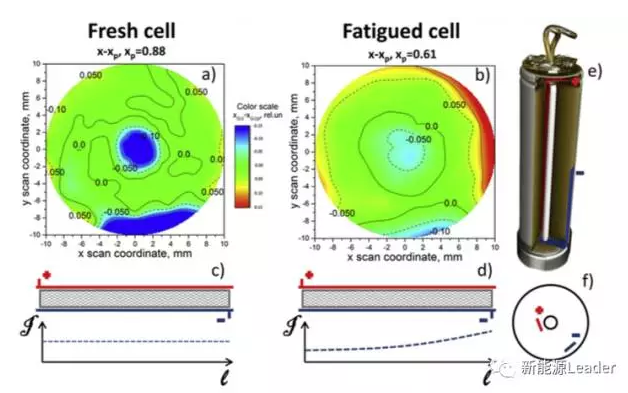 editor1525538255768834.png 2.png