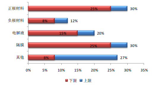 editor1525926853175627.png t1(562).png