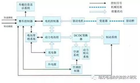 editor1527563001371847.png 2.png