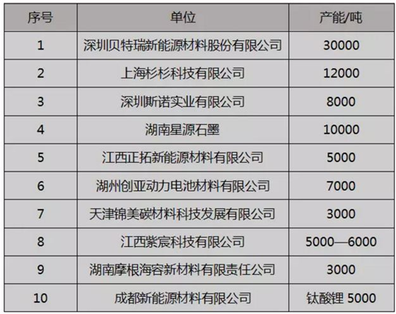 editor1527664782784968.png 2.png