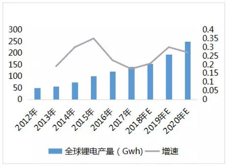 editor1527664803127787.png 3.png