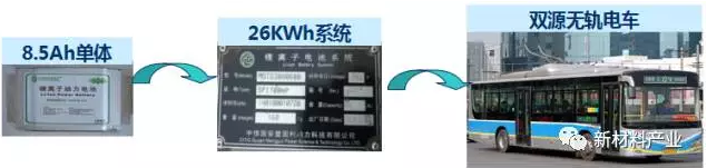 editor1531147457795028.png 1.png