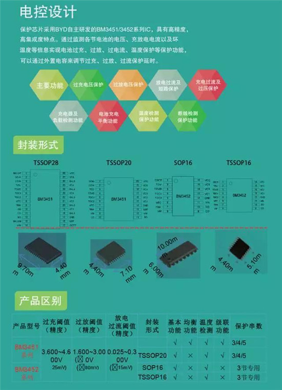 editor1531404700363927.jpg 1.jpg