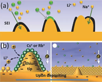 editor1532185060738562.png 1.png