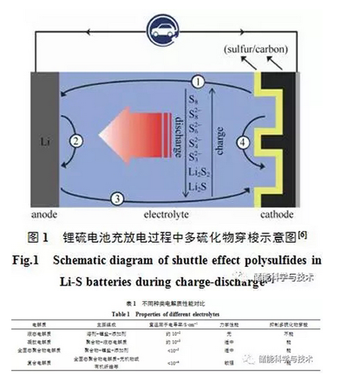 editor1532244802645526.png 01.png