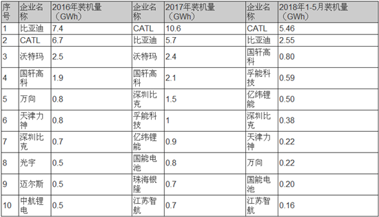 editor1532514131649743.png 1.png