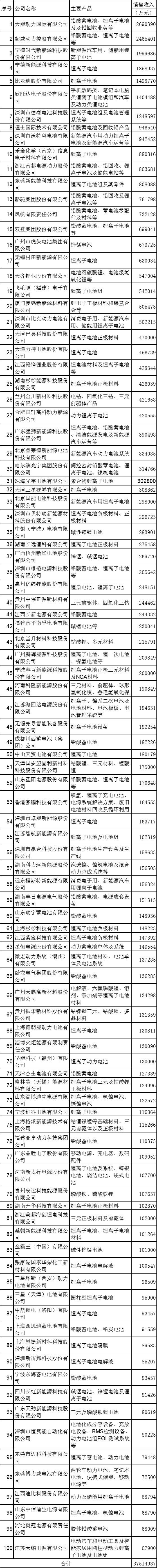 editor1532616338680832.png 1.png