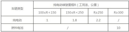 editor1532660999827298.jpg 1487648694805099007.jpg