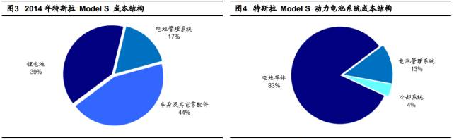 editor1532777745151922.png 1.png