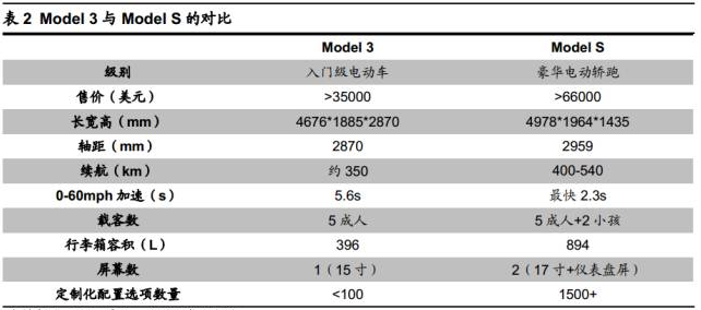 editor1532777780221088.png 1.png