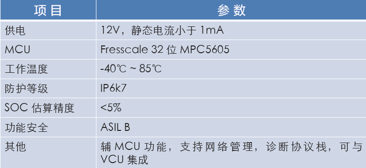 editor1533106547881666.png 圖片3.png