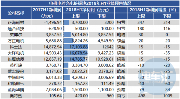 editor1533106653743112.png 5.png