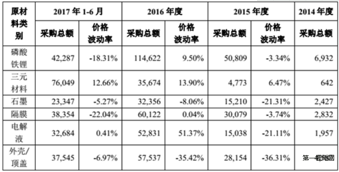 editor1533439639130038.png 124.png