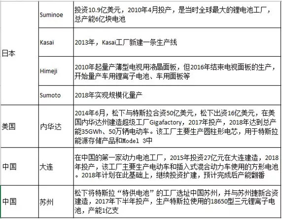 editor1537152162216620.png 1537143008945376.png!w720.png