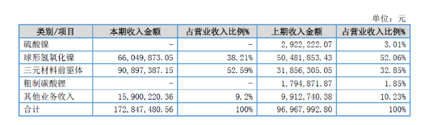 editor1537345939755347.png 11111.png