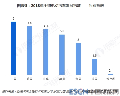 editor1547042906885239.png 3.png