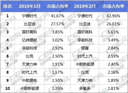 editor1552295188809336.png 0333.png