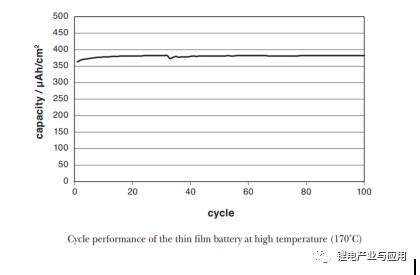 editor1554094442190312.png 01.png