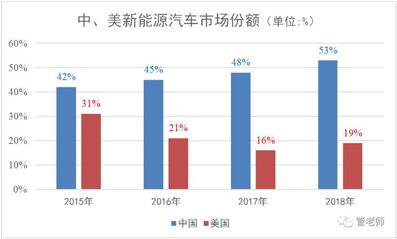 editor1554694890479063.png 01.png