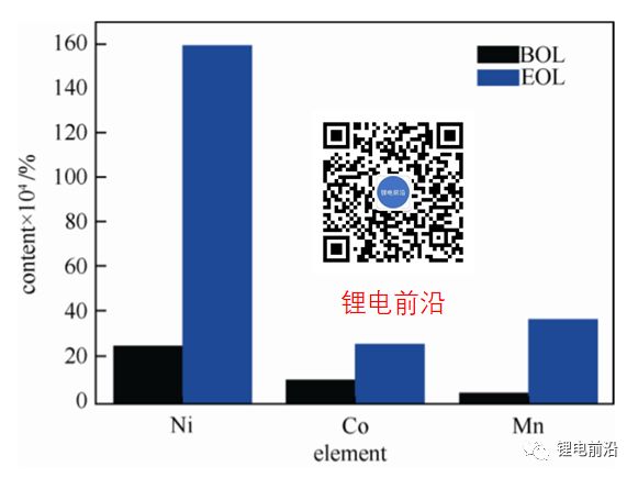 editor1559271573731366.jpg 3.jpg