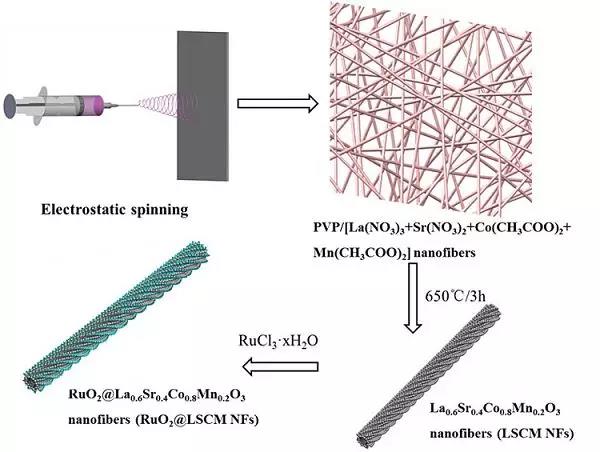 editor1560153340879132.jpg 112HMW4-1.jpg