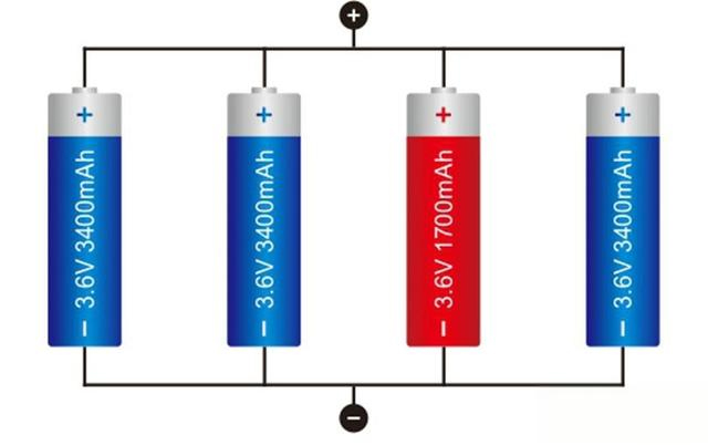 不同容量的鋰電池并聯 不同容量的鋰電池并聯